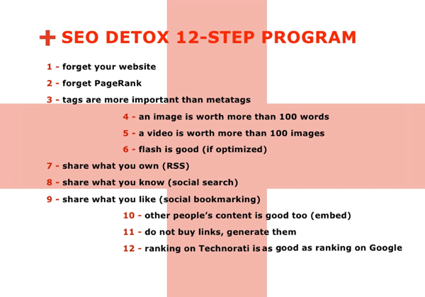 seo-detox-12-steps-massimoburgio-gsi-articles
